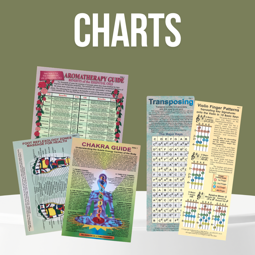 Charts