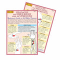 Acupressure Guide