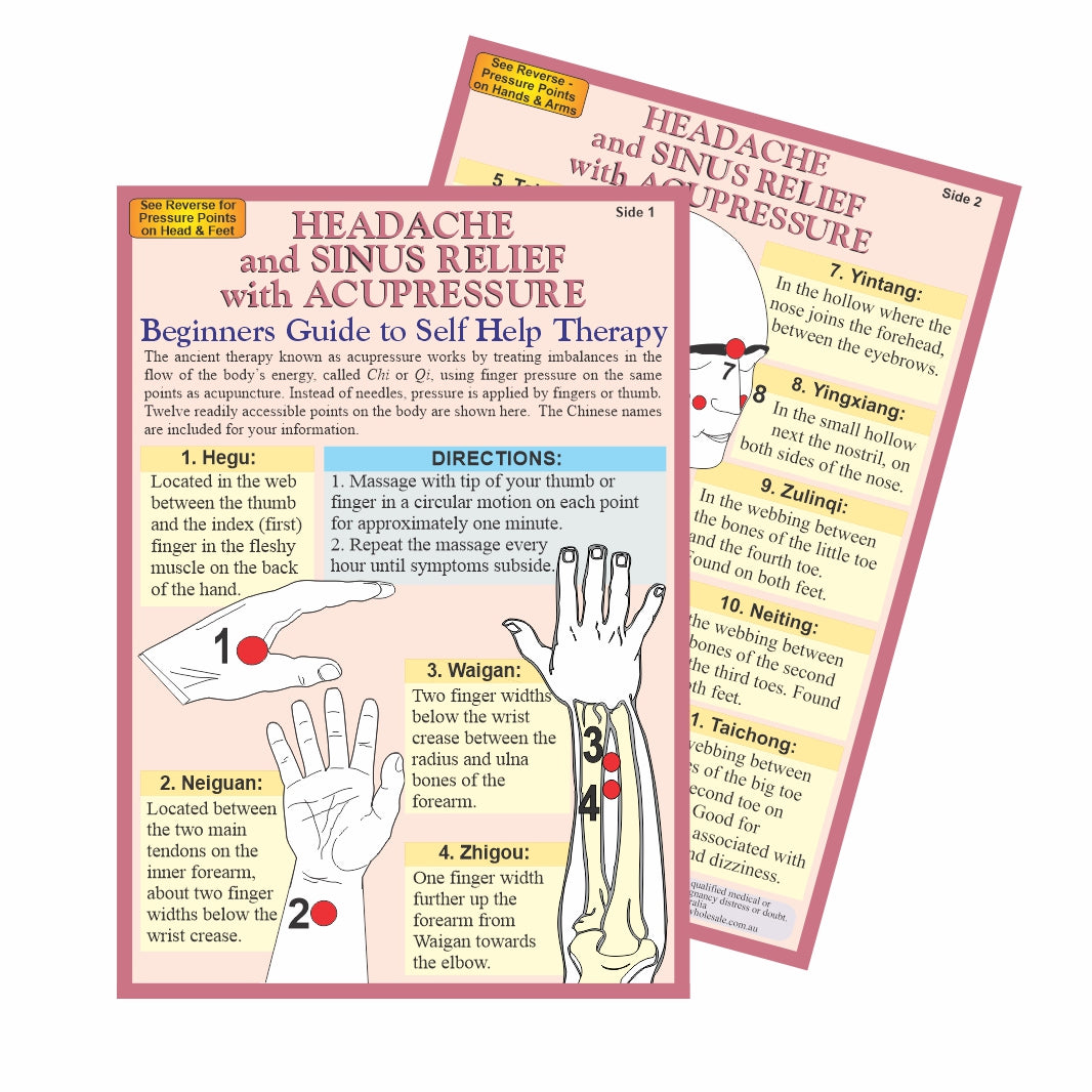 Acupressure Guide