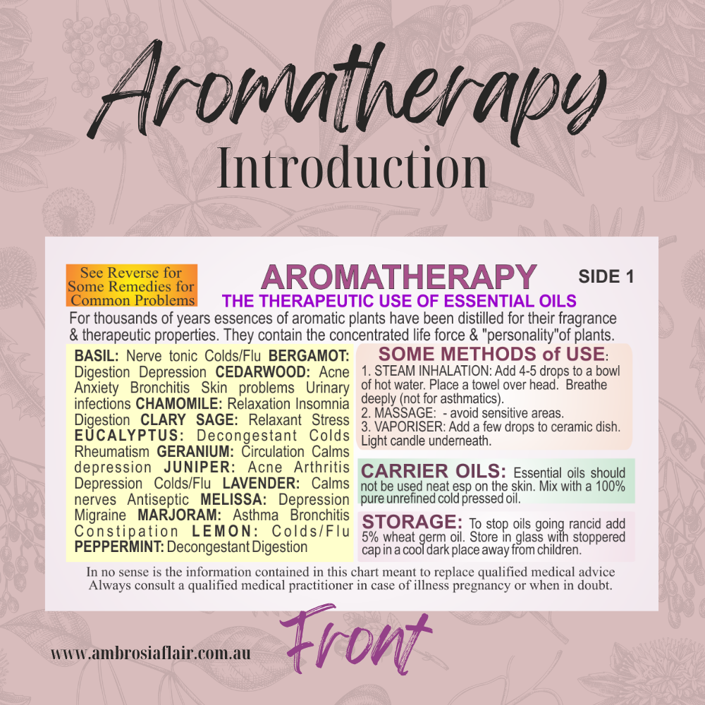 Aromatherapy Beginner's Wallet Card - Alternative Healing