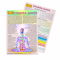 Chakra Guide