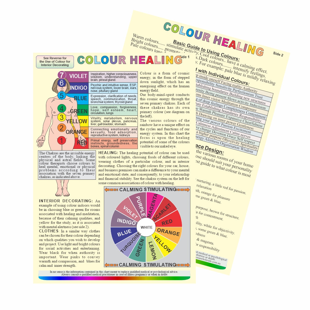 Colour healing Guide