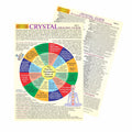 Crystal Healing Guide