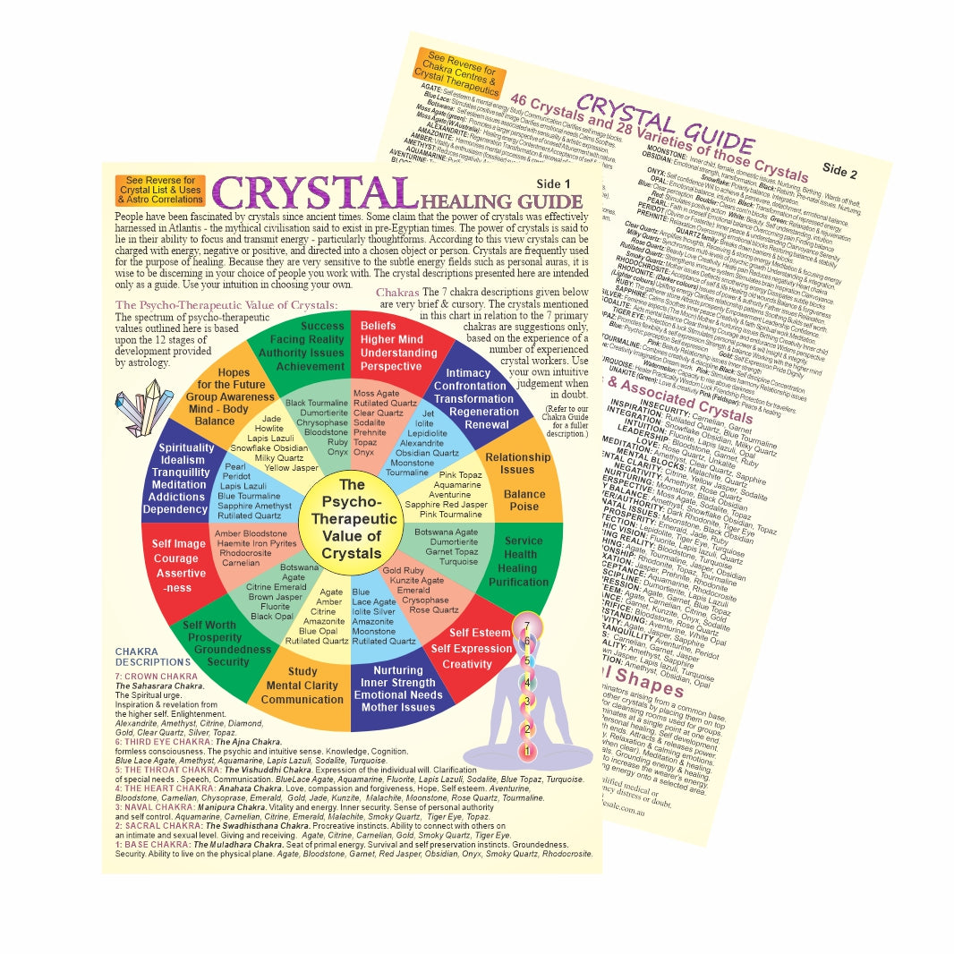 Crystal Healing Guide