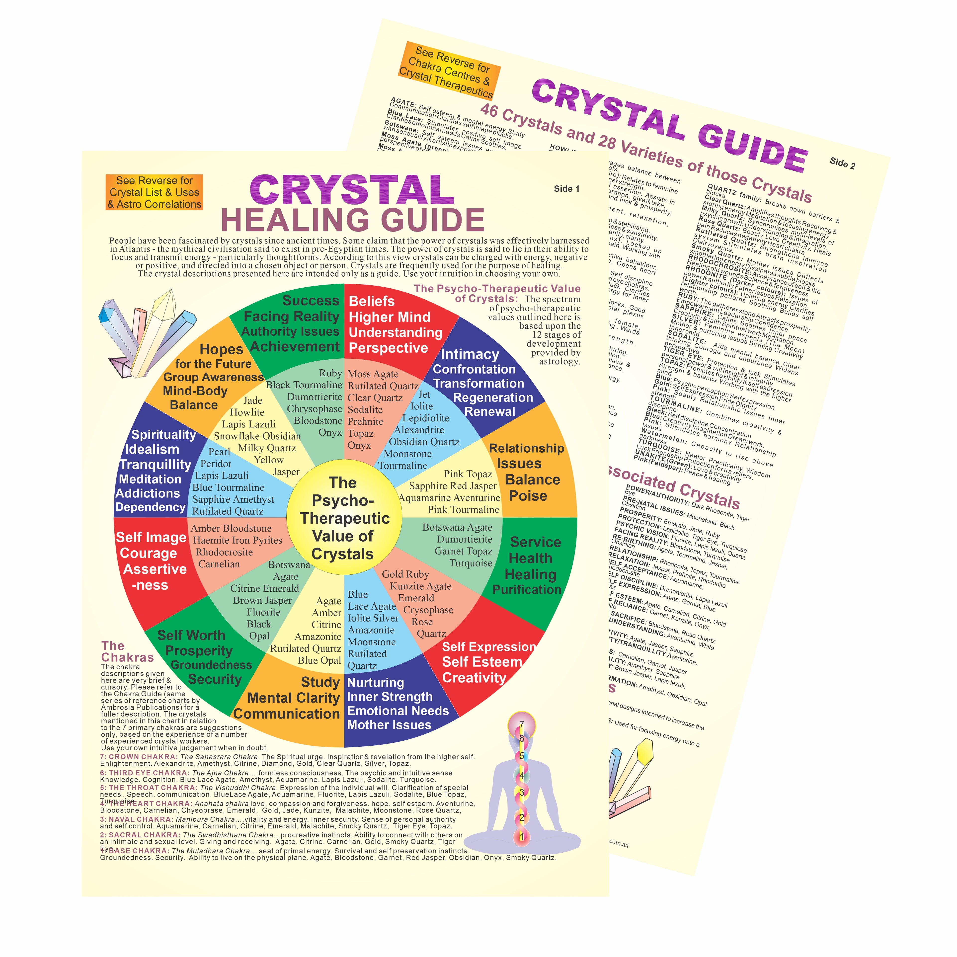 Crystal Healing Guide Large