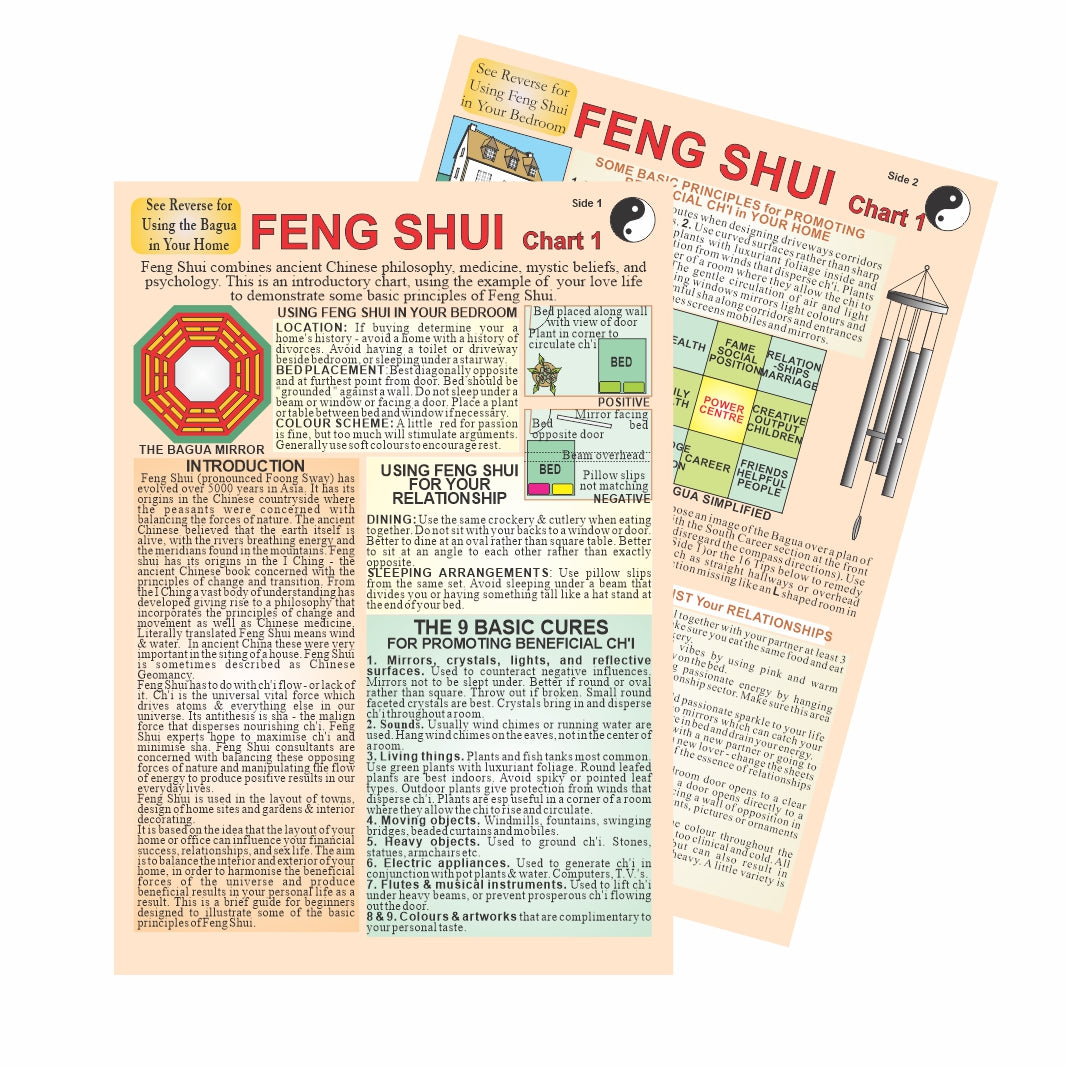 Feng Shui Guide