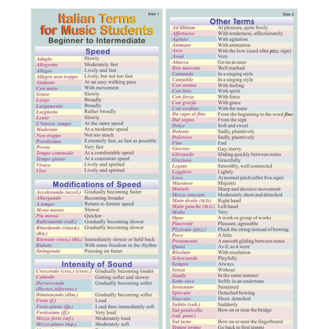 Italian Terms for Musicians