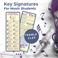 Key Signatures - Treble Clef