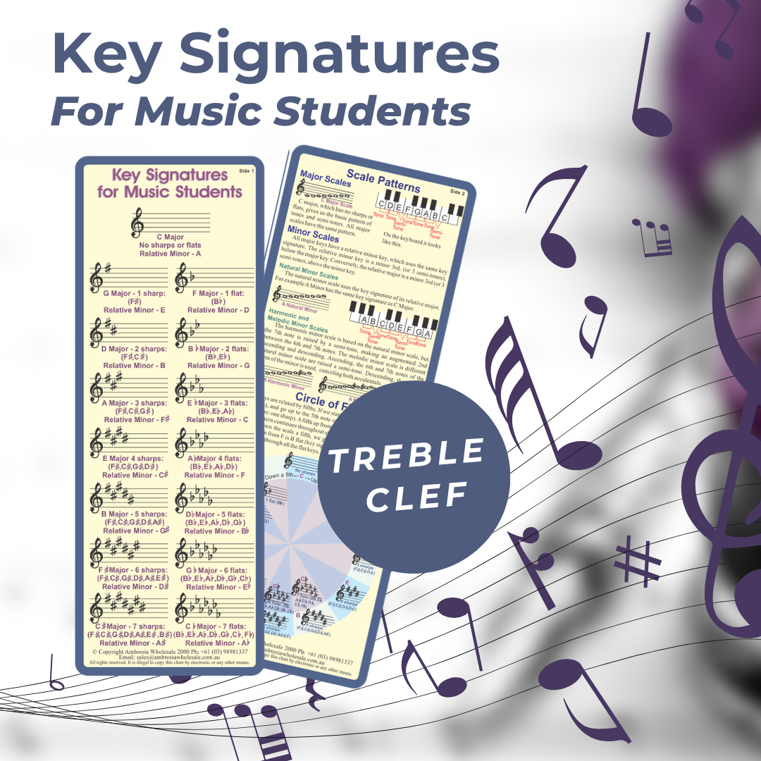 Key Signatures - Treble Clef