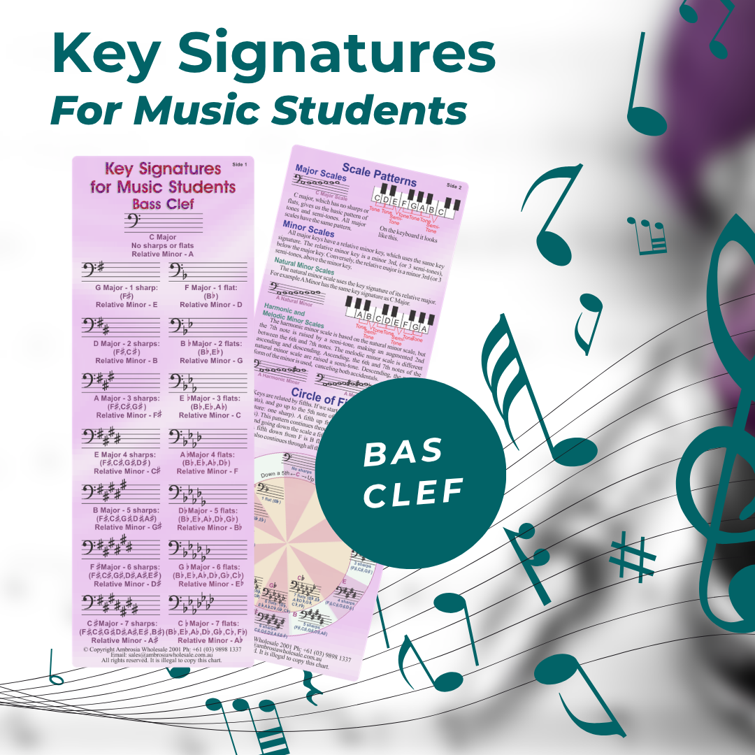 Key Signatures - Bass Clef