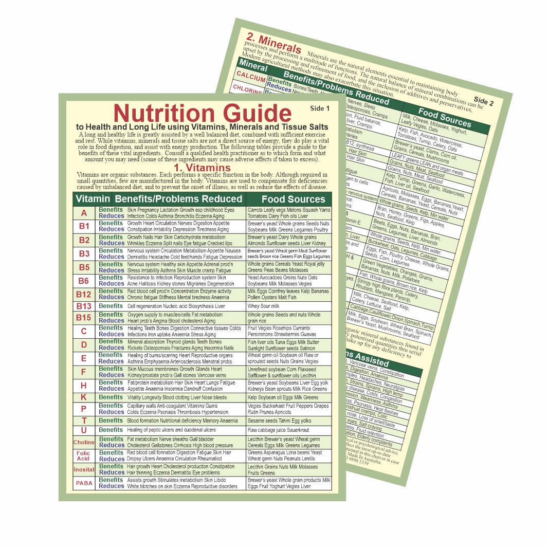 Nutrition Guide