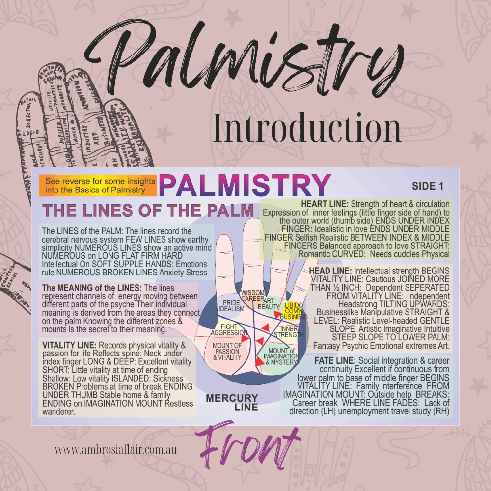 Palmistry Beginner's Wallet Card - Alternative Healing