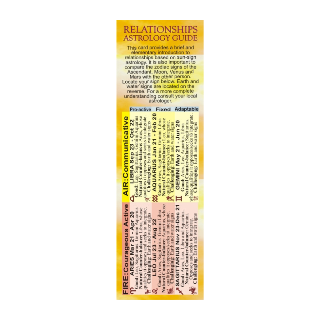 Relationships Astrology Bookmark - Compatibility