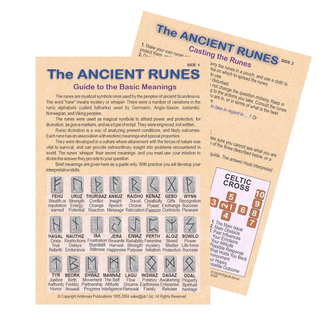 Runes Guide