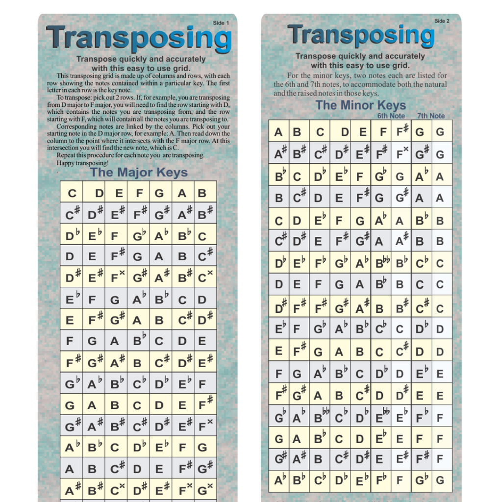 Transposing Music