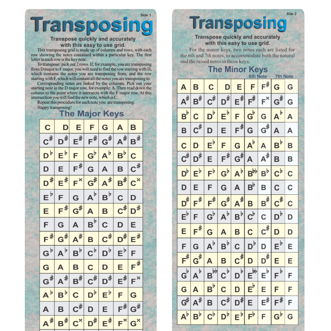 Transposing Music