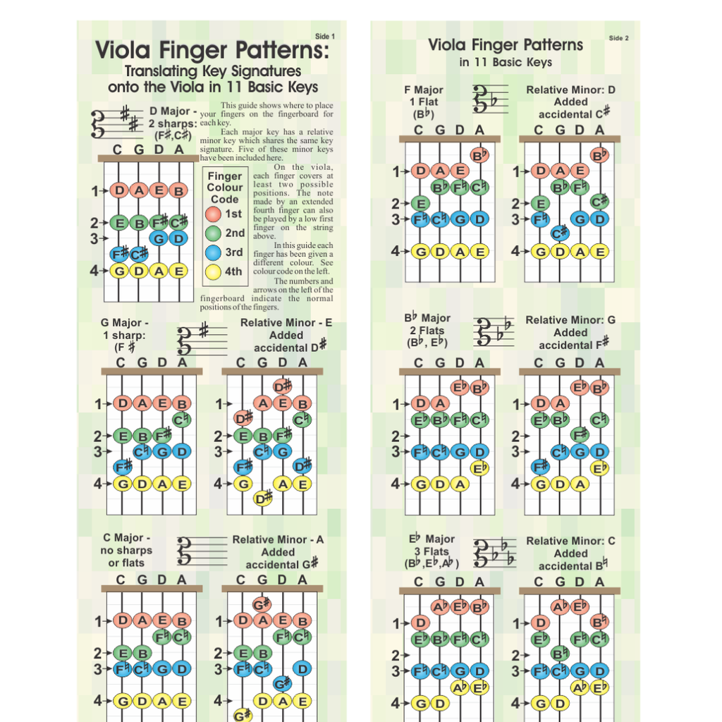 Viola Finger Patterns
