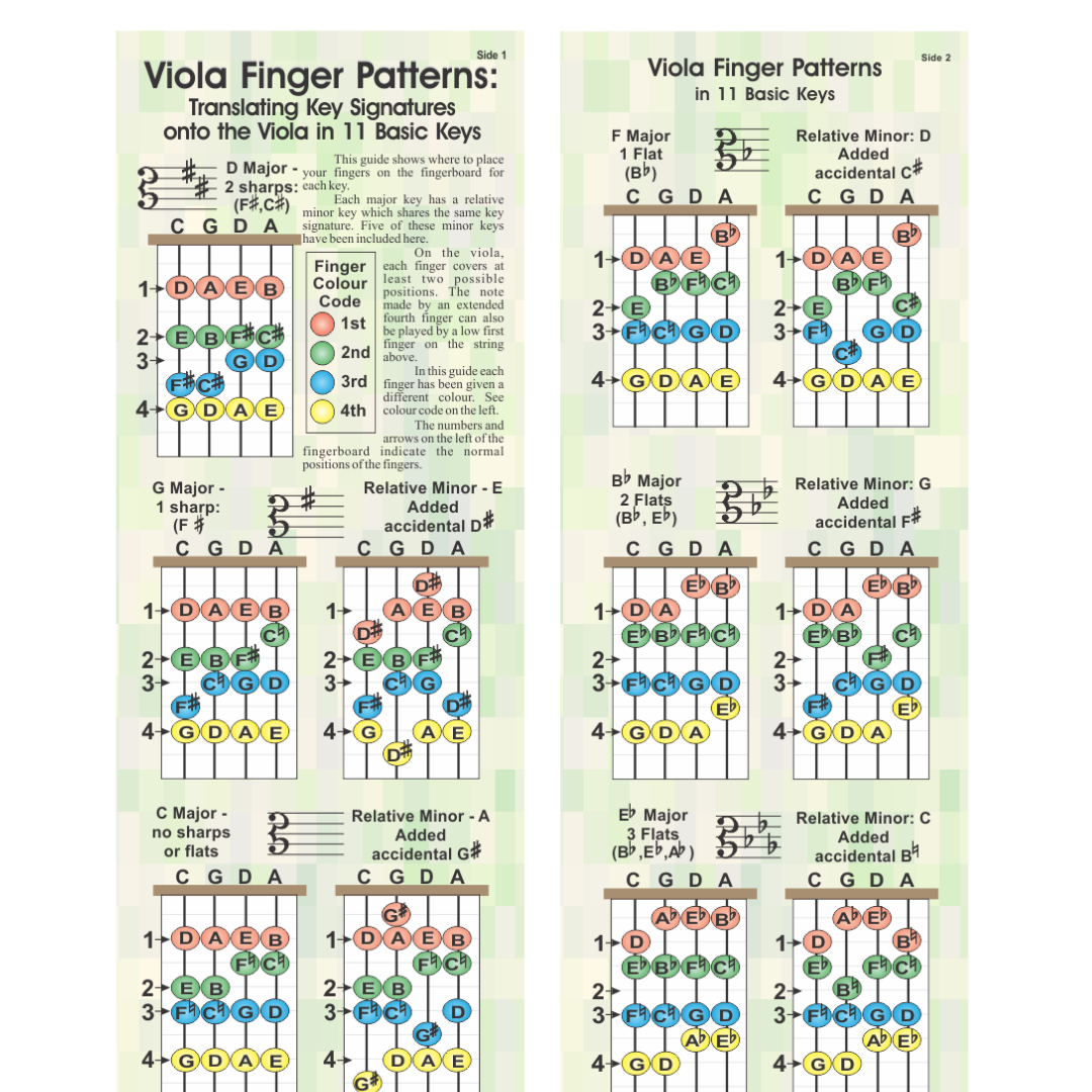 Viola Finger Patterns
