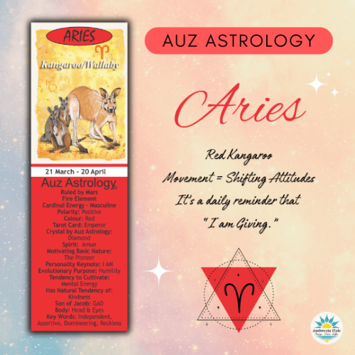 Aries Bookmark